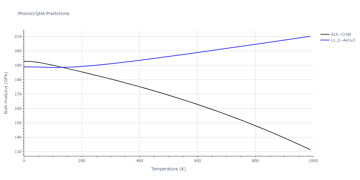 2020--Farkas-D--Fe-Ni-Cr-Co-Al--LAMMPS--ipr1/phonon.CoCr3.B.png