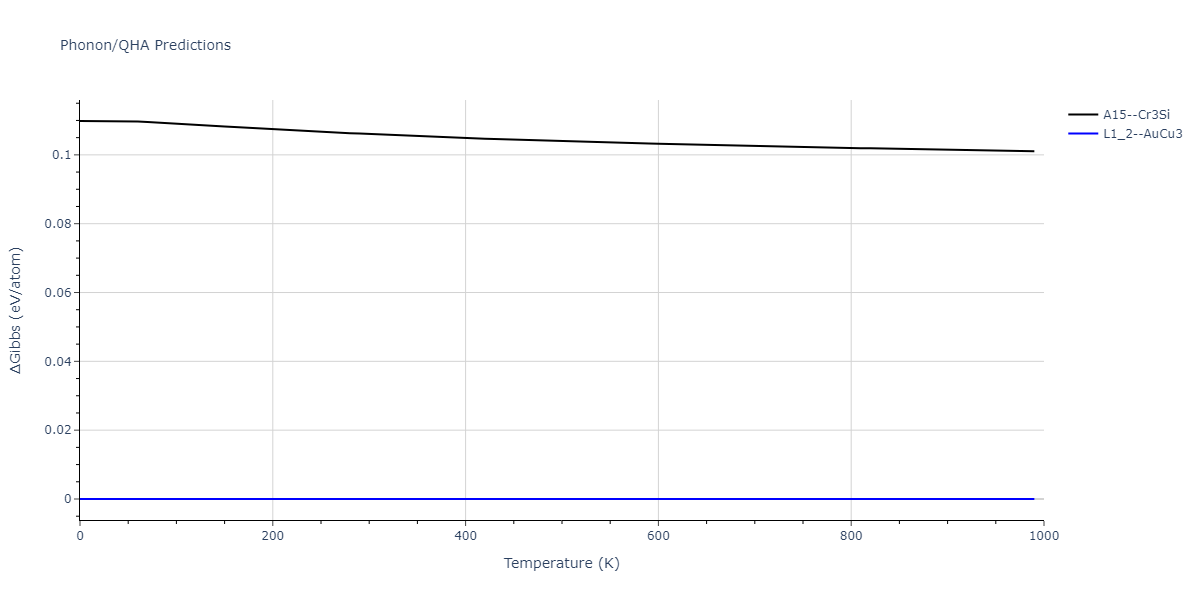 2020--Farkas-D--Fe-Ni-Cr-Co-Al--LAMMPS--ipr1/phonon.CoCr3.G.png