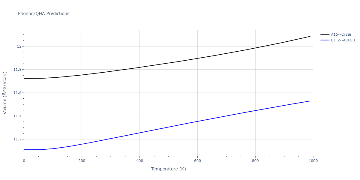 2020--Farkas-D--Fe-Ni-Cr-Co-Al--LAMMPS--ipr1/phonon.CoCr3.V.png