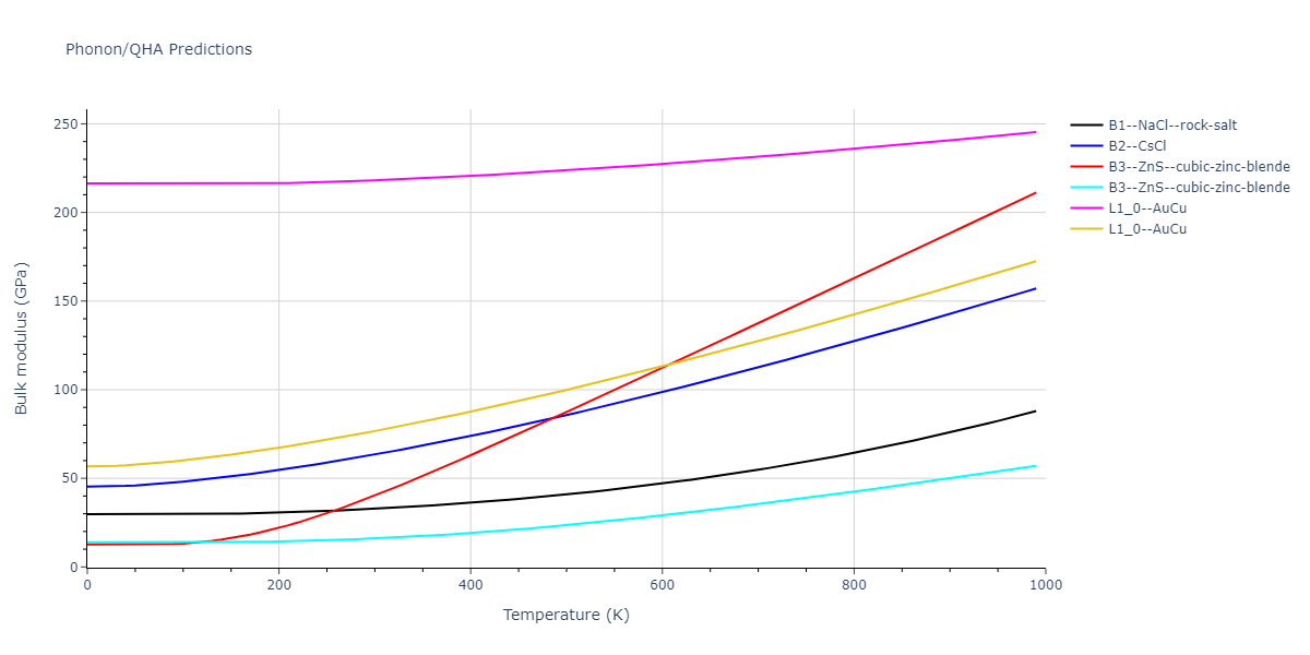 2020--Farkas-D--Fe-Ni-Cr-Co-Al--LAMMPS--ipr1/phonon.CoFe.B.png