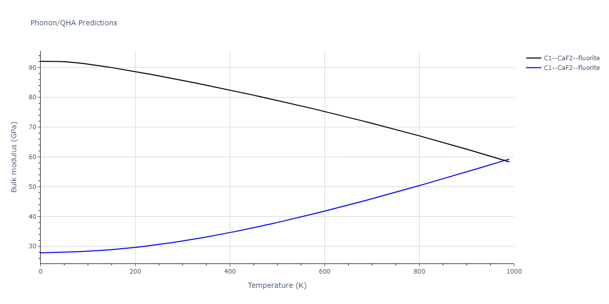 2020--Farkas-D--Fe-Ni-Cr-Co-Al--LAMMPS--ipr1/phonon.CoFe2.B.png