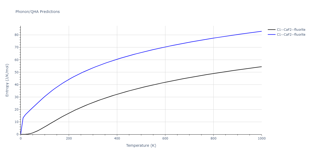 2020--Farkas-D--Fe-Ni-Cr-Co-Al--LAMMPS--ipr1/phonon.CoFe2.S.png