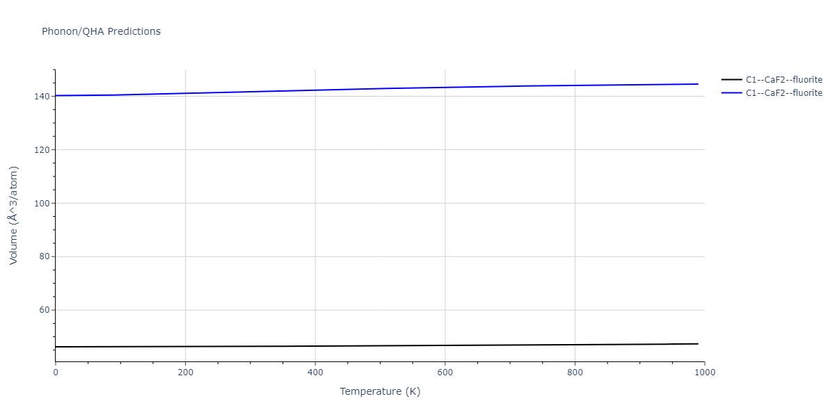 2020--Farkas-D--Fe-Ni-Cr-Co-Al--LAMMPS--ipr1/phonon.CoFe2.V.png