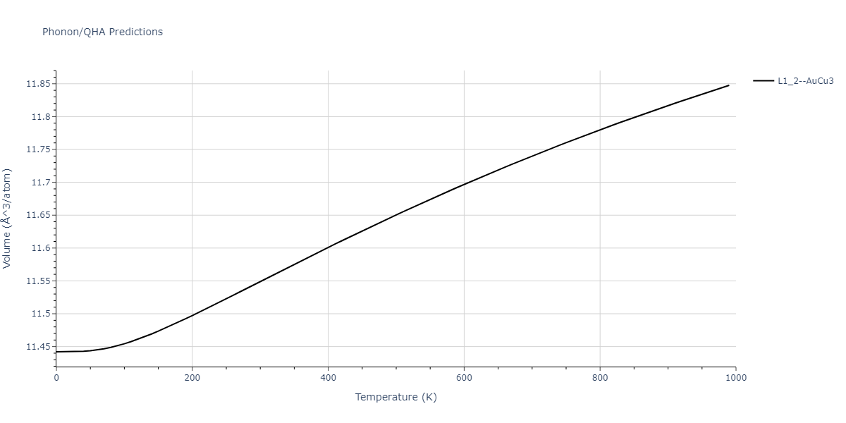 2020--Farkas-D--Fe-Ni-Cr-Co-Al--LAMMPS--ipr1/phonon.CoFe3.V.png