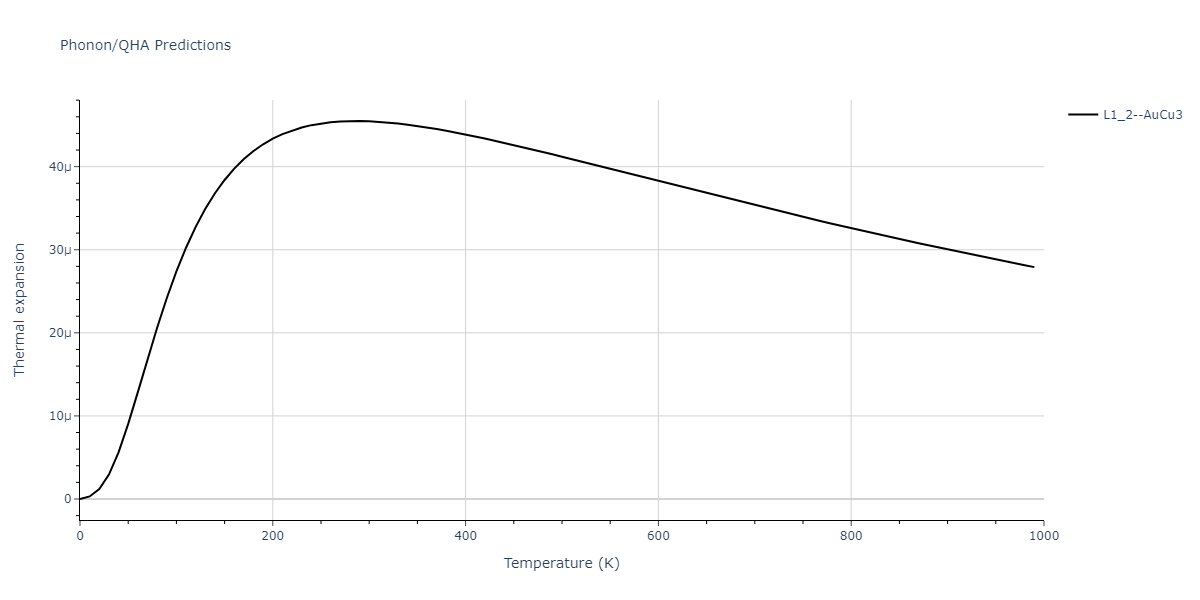 2020--Farkas-D--Fe-Ni-Cr-Co-Al--LAMMPS--ipr1/phonon.CoFe3.alpha.png