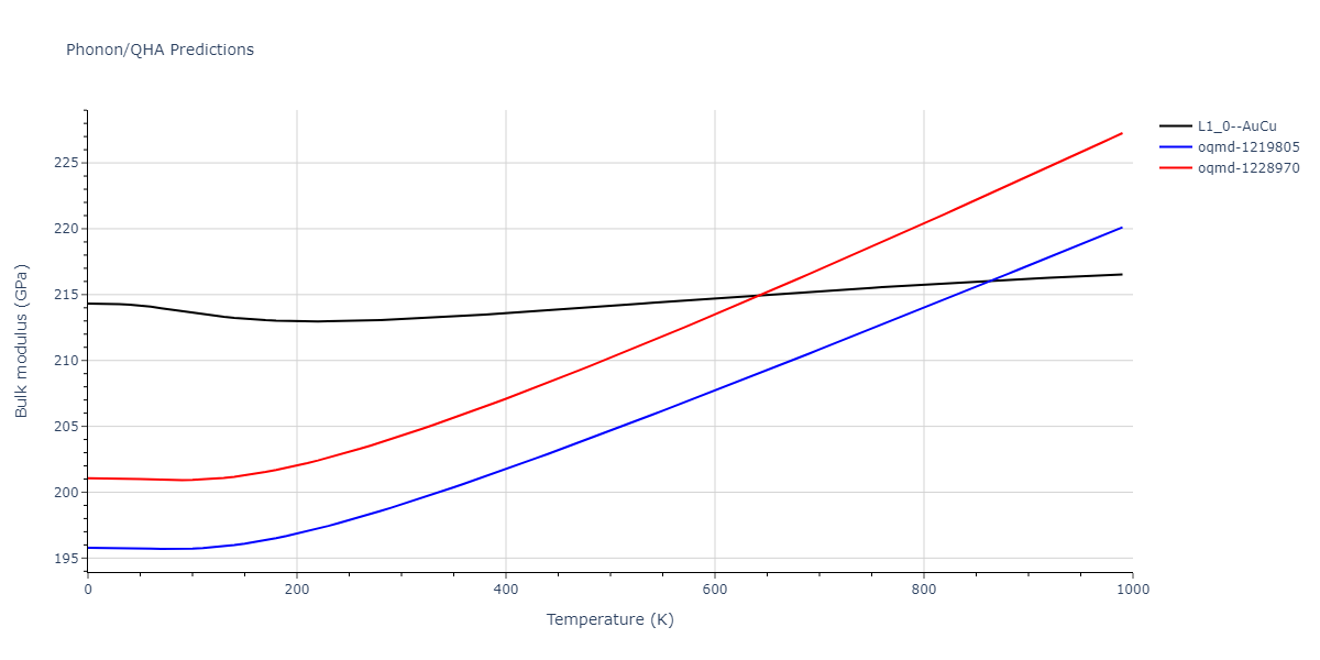 2020--Farkas-D--Fe-Ni-Cr-Co-Al--LAMMPS--ipr1/phonon.CoNi.B.png