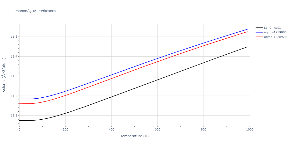 2020--Farkas-D--Fe-Ni-Cr-Co-Al--LAMMPS--ipr1/phonon.CoNi.V.png