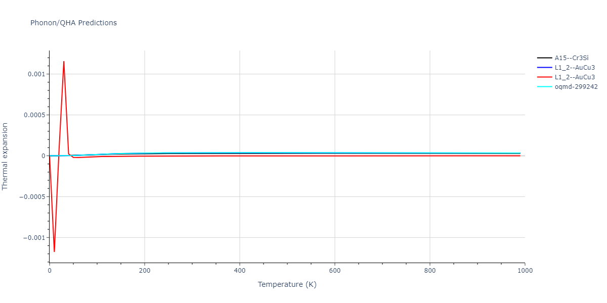 2020--Farkas-D--Fe-Ni-Cr-Co-Al--LAMMPS--ipr1/phonon.CoNi3.alpha.png