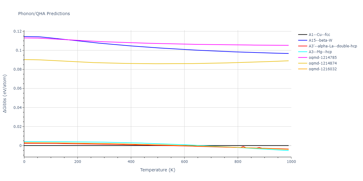 2020--Farkas-D--Fe-Ni-Cr-Co-Al--LAMMPS--ipr1/phonon.Cr.G.png