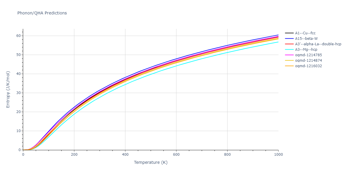 2020--Farkas-D--Fe-Ni-Cr-Co-Al--LAMMPS--ipr1/phonon.Cr.S.png