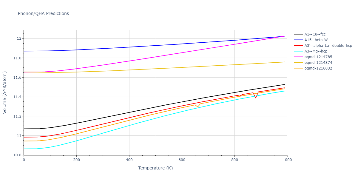 2020--Farkas-D--Fe-Ni-Cr-Co-Al--LAMMPS--ipr1/phonon.Cr.V.png