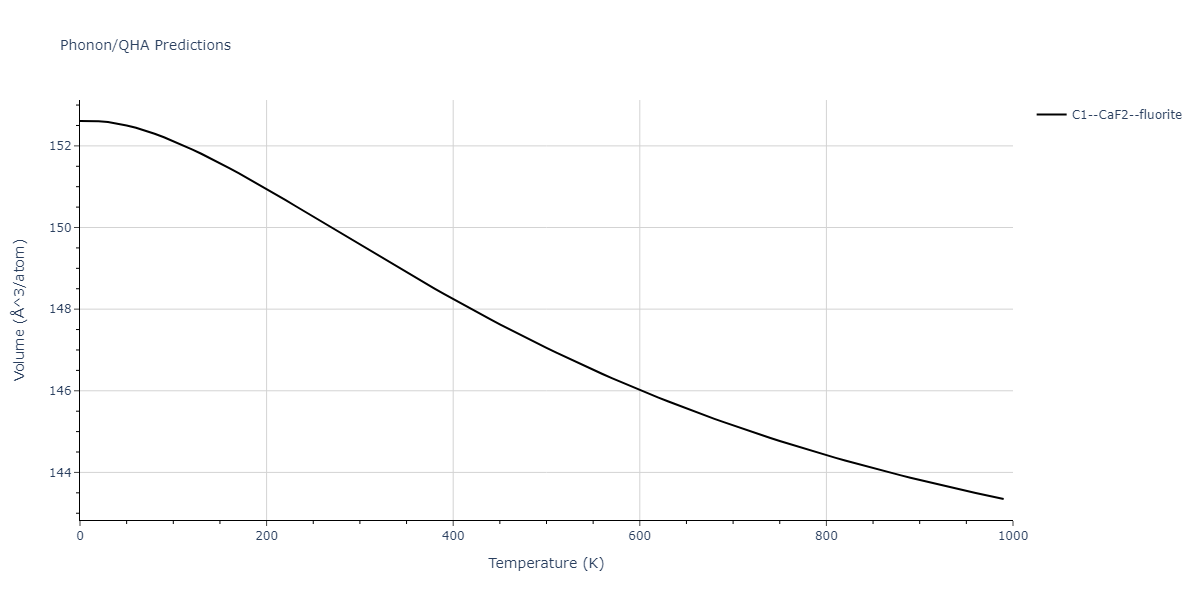 2020--Farkas-D--Fe-Ni-Cr-Co-Al--LAMMPS--ipr1/phonon.Cr2Fe.V.png