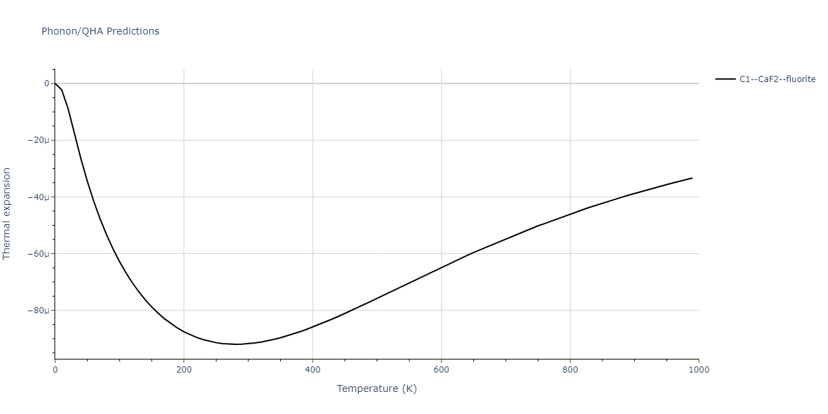 2020--Farkas-D--Fe-Ni-Cr-Co-Al--LAMMPS--ipr1/phonon.Cr2Fe.alpha.png