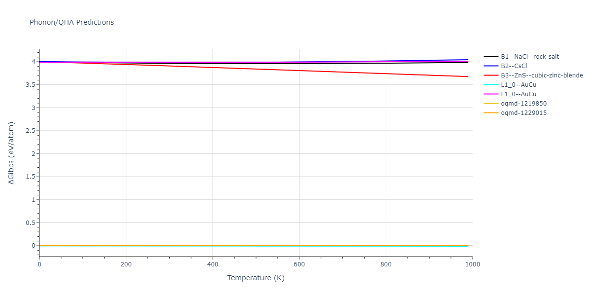 2020--Farkas-D--Fe-Ni-Cr-Co-Al--LAMMPS--ipr1/phonon.CrFe.G.png