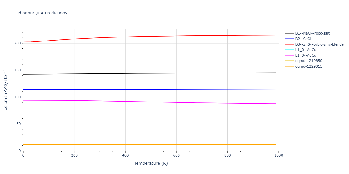 2020--Farkas-D--Fe-Ni-Cr-Co-Al--LAMMPS--ipr1/phonon.CrFe.V.png