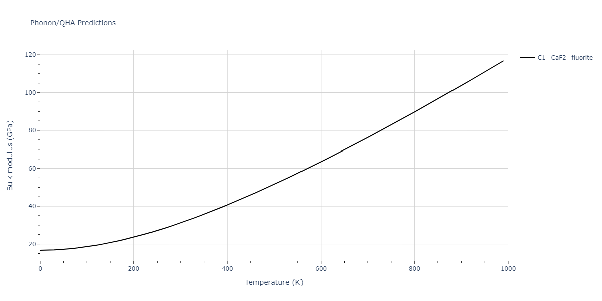 2020--Farkas-D--Fe-Ni-Cr-Co-Al--LAMMPS--ipr1/phonon.CrFe2.B.png