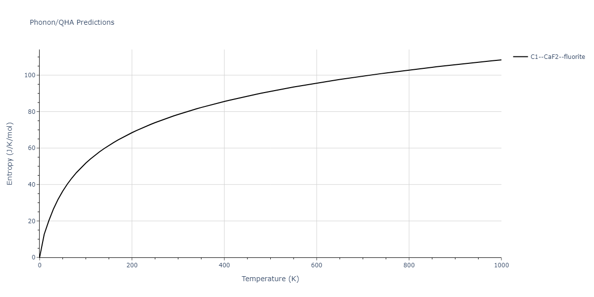 2020--Farkas-D--Fe-Ni-Cr-Co-Al--LAMMPS--ipr1/phonon.CrFe2.S.png