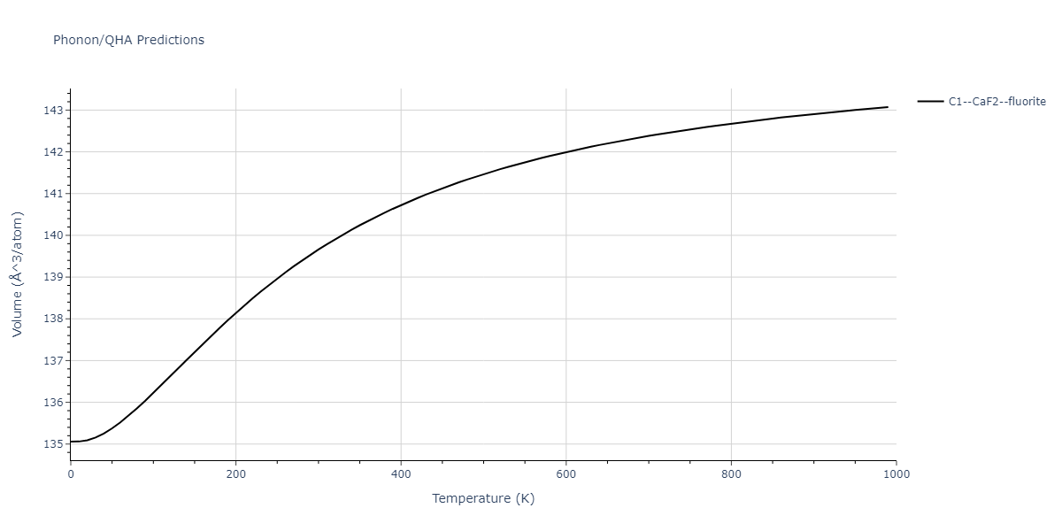 2020--Farkas-D--Fe-Ni-Cr-Co-Al--LAMMPS--ipr1/phonon.CrFe2.V.png