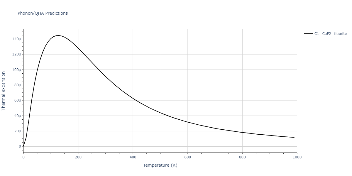 2020--Farkas-D--Fe-Ni-Cr-Co-Al--LAMMPS--ipr1/phonon.CrFe2.alpha.png