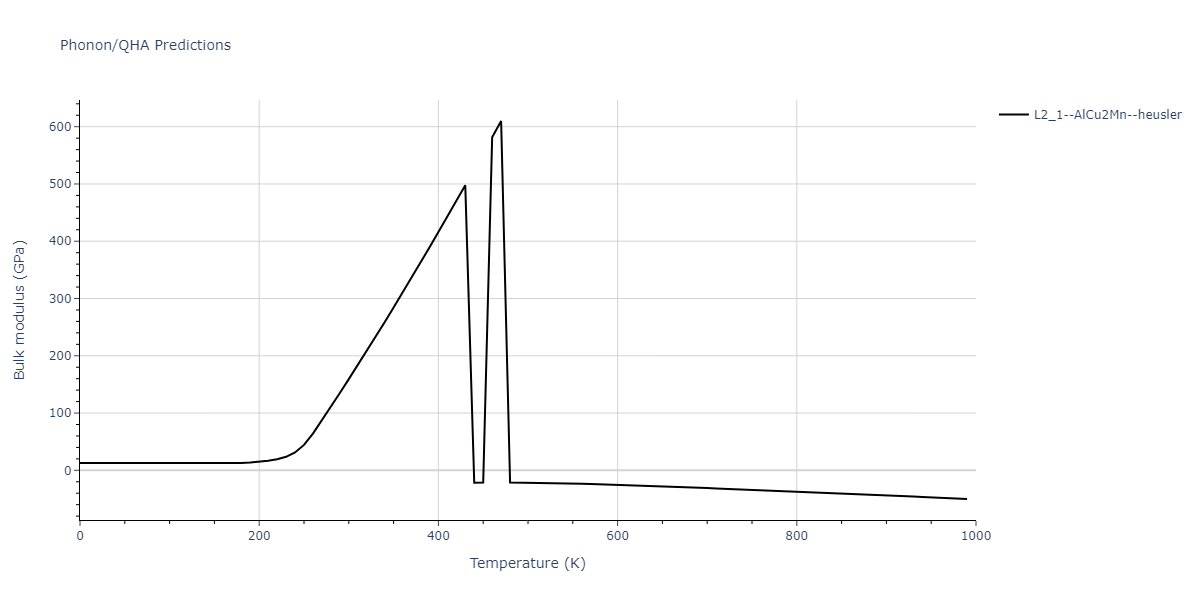 2020--Farkas-D--Fe-Ni-Cr-Co-Al--LAMMPS--ipr1/phonon.CrFe2Ni.B.png