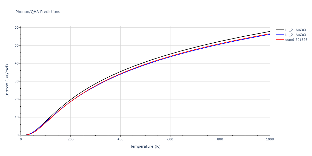 2020--Farkas-D--Fe-Ni-Cr-Co-Al--LAMMPS--ipr1/phonon.CrFe3.S.png