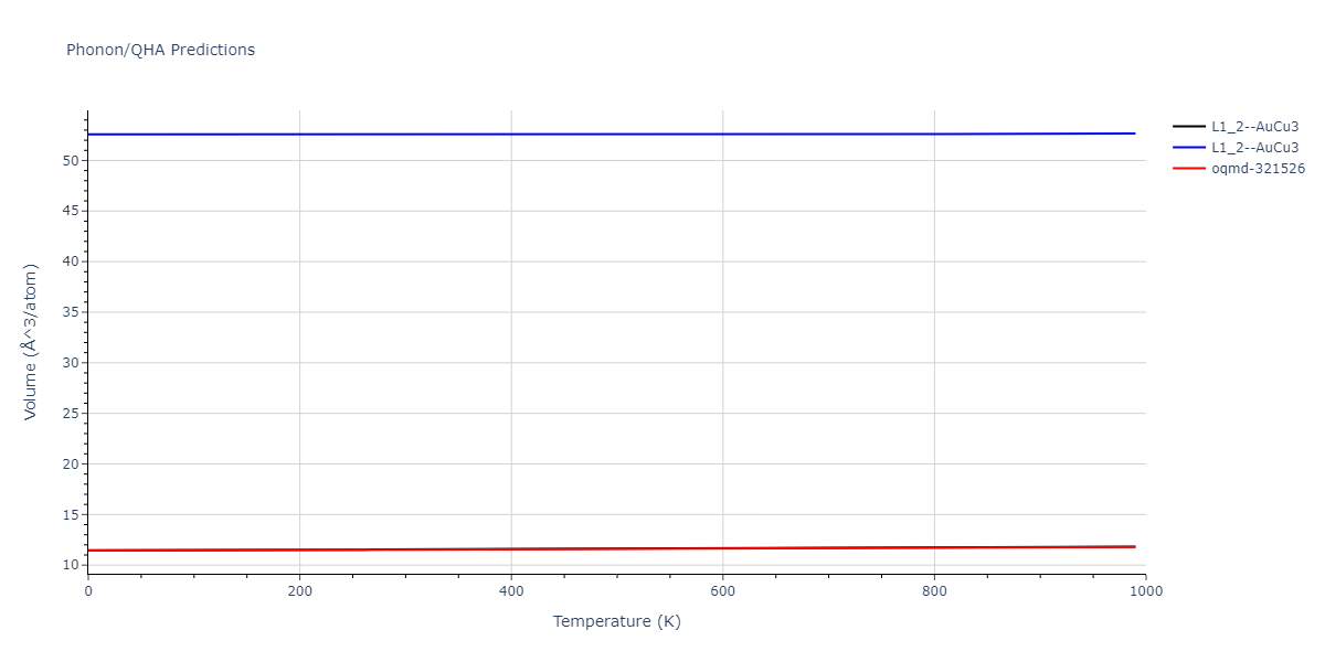 2020--Farkas-D--Fe-Ni-Cr-Co-Al--LAMMPS--ipr1/phonon.CrFe3.V.png