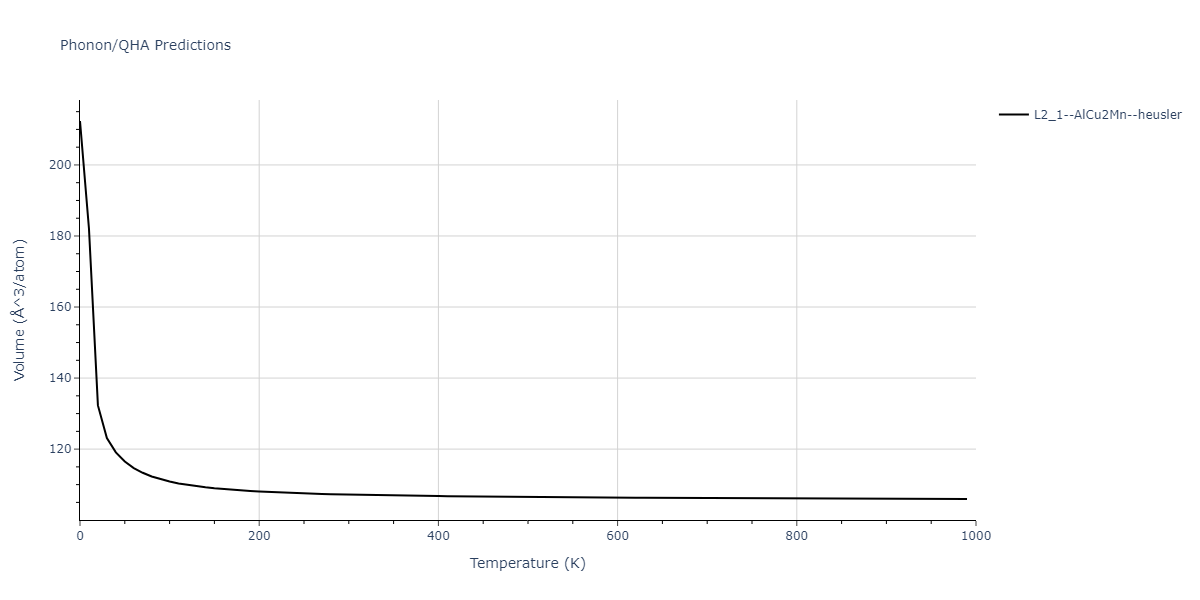 2020--Farkas-D--Fe-Ni-Cr-Co-Al--LAMMPS--ipr1/phonon.CrFeNi2.V.png