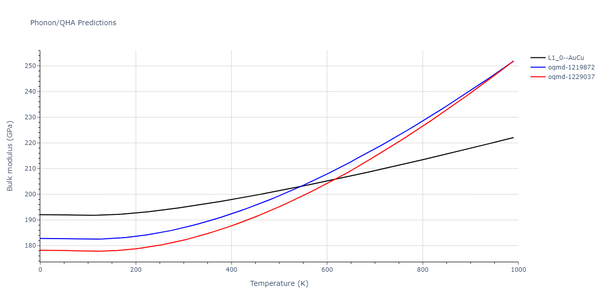 2020--Farkas-D--Fe-Ni-Cr-Co-Al--LAMMPS--ipr1/phonon.CrNi.B.png