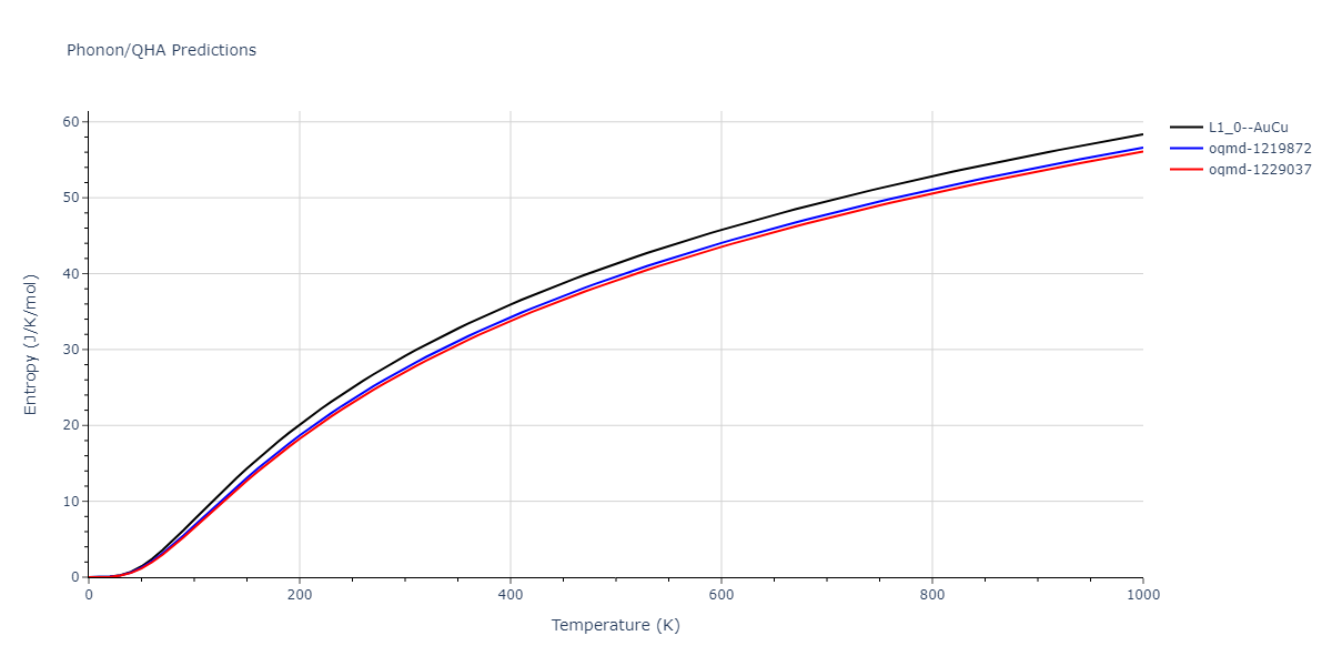 2020--Farkas-D--Fe-Ni-Cr-Co-Al--LAMMPS--ipr1/phonon.CrNi.S.png