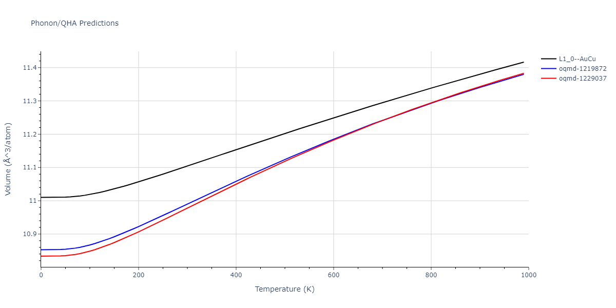 2020--Farkas-D--Fe-Ni-Cr-Co-Al--LAMMPS--ipr1/phonon.CrNi.V.png