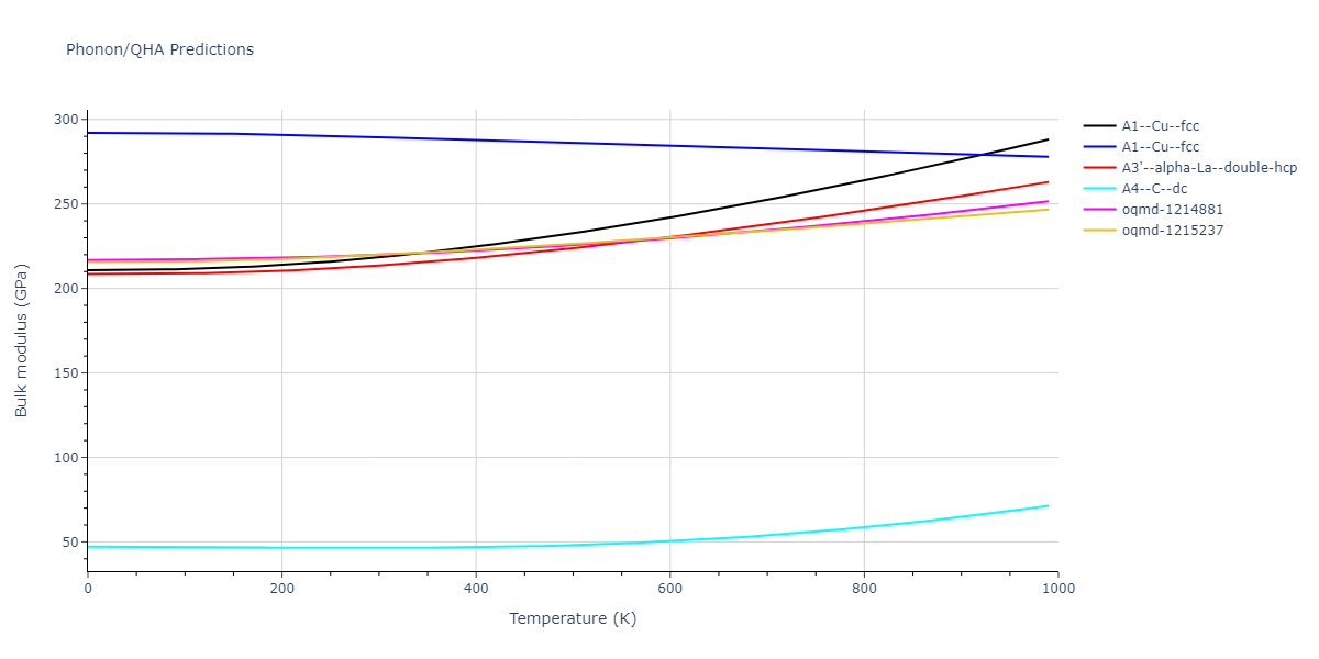 2020--Farkas-D--Fe-Ni-Cr-Co-Al--LAMMPS--ipr1/phonon.Fe.B.png