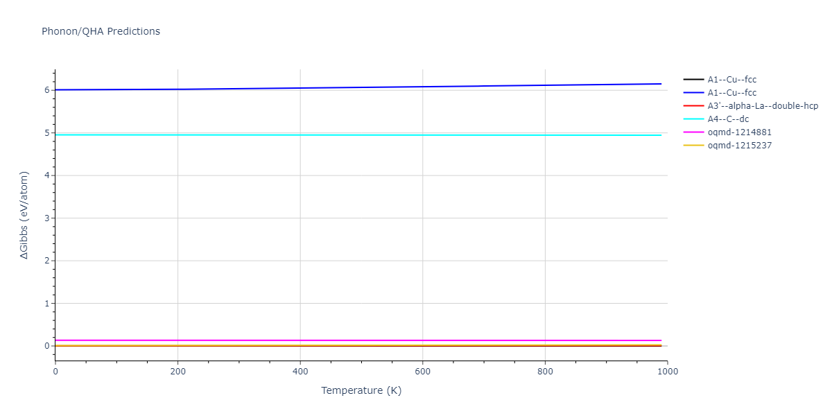 2020--Farkas-D--Fe-Ni-Cr-Co-Al--LAMMPS--ipr1/phonon.Fe.G.png