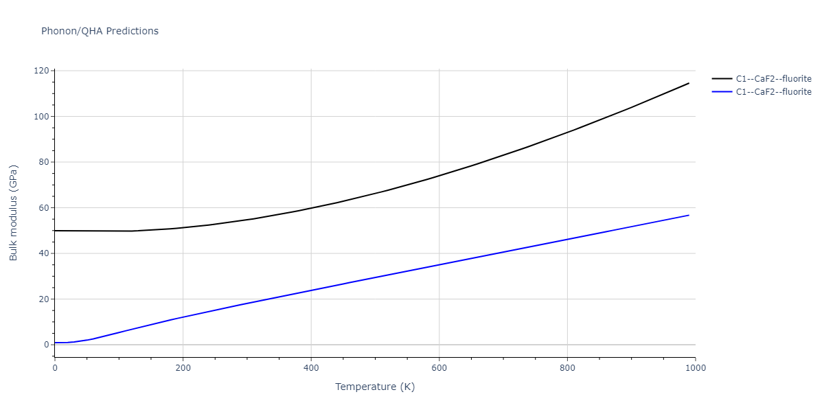 2020--Farkas-D--Fe-Ni-Cr-Co-Al--LAMMPS--ipr1/phonon.Fe2Ni.B.png