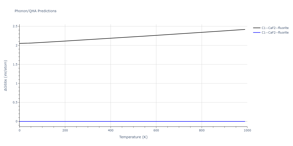 2020--Farkas-D--Fe-Ni-Cr-Co-Al--LAMMPS--ipr1/phonon.Fe2Ni.G.png