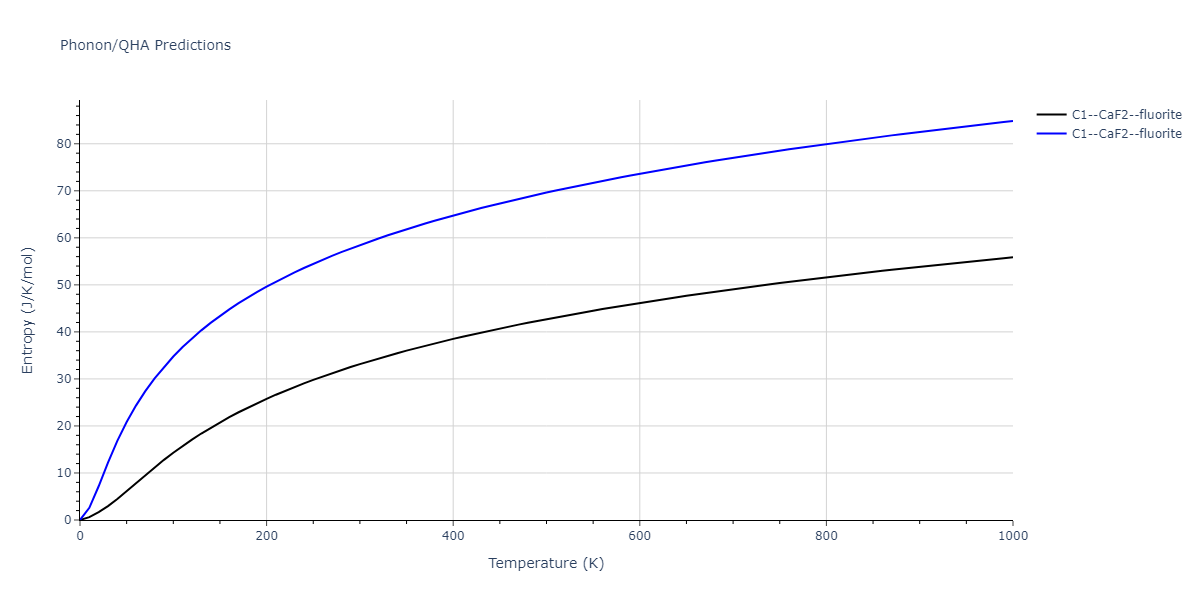 2020--Farkas-D--Fe-Ni-Cr-Co-Al--LAMMPS--ipr1/phonon.Fe2Ni.S.png