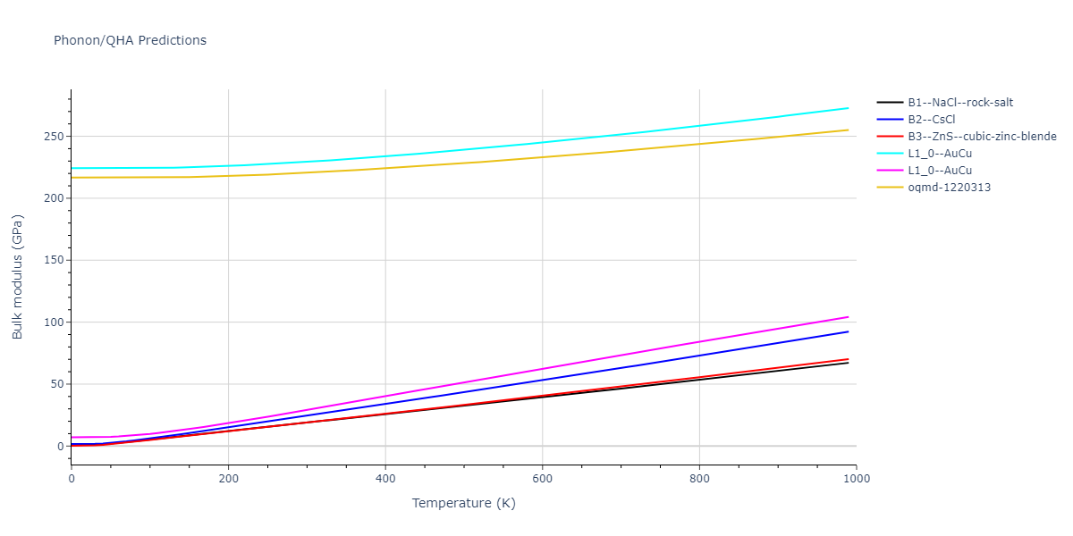 2020--Farkas-D--Fe-Ni-Cr-Co-Al--LAMMPS--ipr1/phonon.FeNi.B.png