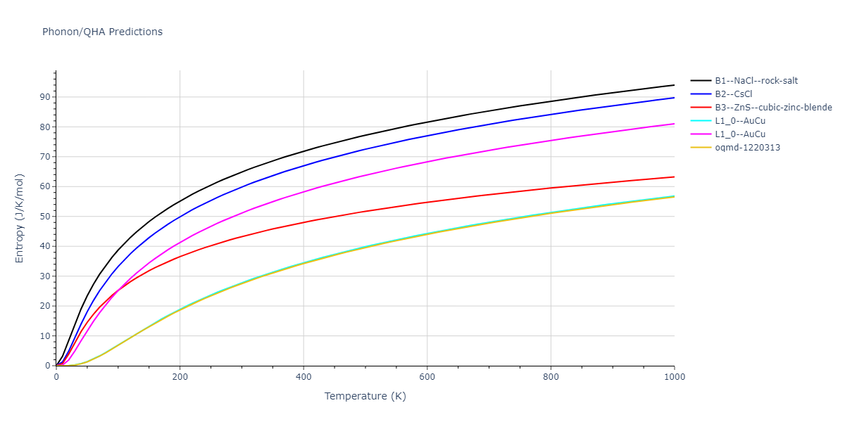 2020--Farkas-D--Fe-Ni-Cr-Co-Al--LAMMPS--ipr1/phonon.FeNi.S.png