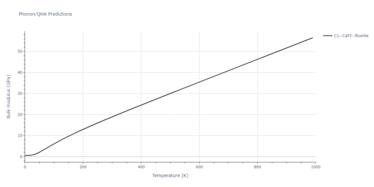 2020--Farkas-D--Fe-Ni-Cr-Co-Al--LAMMPS--ipr1/phonon.FeNi2.B.png