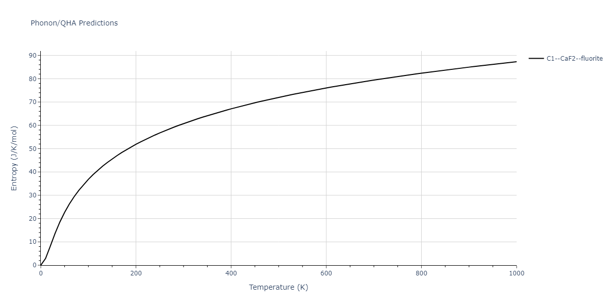 2020--Farkas-D--Fe-Ni-Cr-Co-Al--LAMMPS--ipr1/phonon.FeNi2.S.png