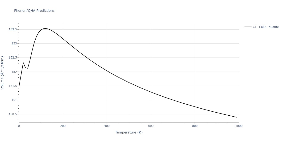 2020--Farkas-D--Fe-Ni-Cr-Co-Al--LAMMPS--ipr1/phonon.FeNi2.V.png