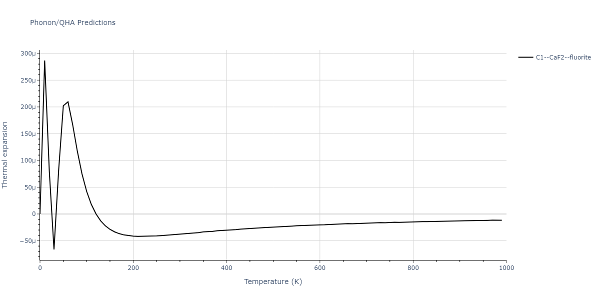 2020--Farkas-D--Fe-Ni-Cr-Co-Al--LAMMPS--ipr1/phonon.FeNi2.alpha.png