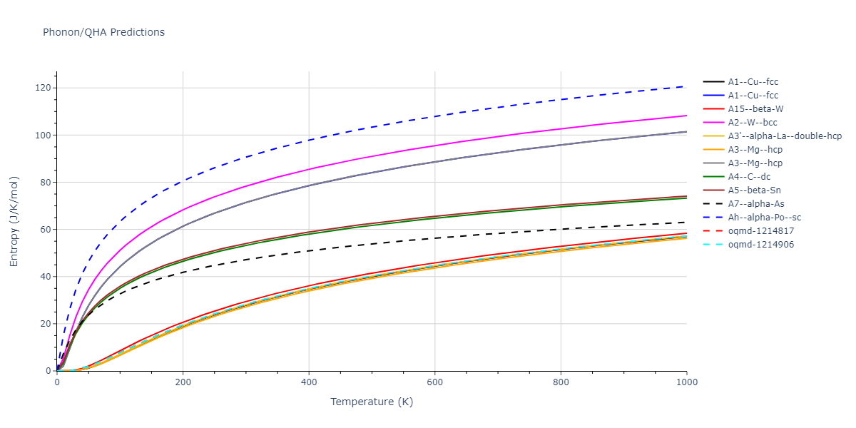 2020--Farkas-D--Fe-Ni-Cr-Co-Al--LAMMPS--ipr1/phonon.Ni.S.png