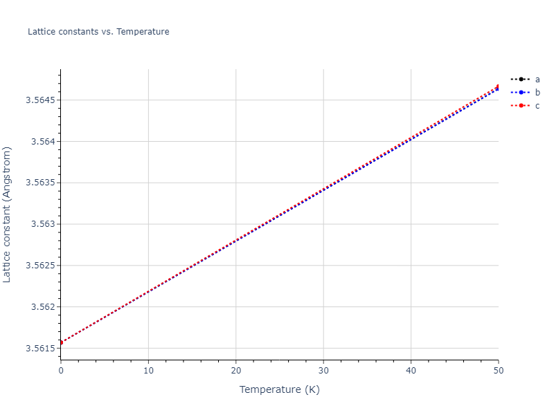 2020--Groger-R--Co-Cr-Fe-Mn-Ni--LAMMPS--ipr1/mdsolid.Cr3Ni.L1_2--AuCu3.2edb529b.a