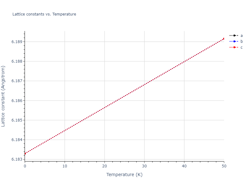 2020--Groger-R--Co-Cr-Fe-Mn-Ni--LAMMPS--ipr1/mdsolid.Fe.oqmd-1214881.10b171f4.a