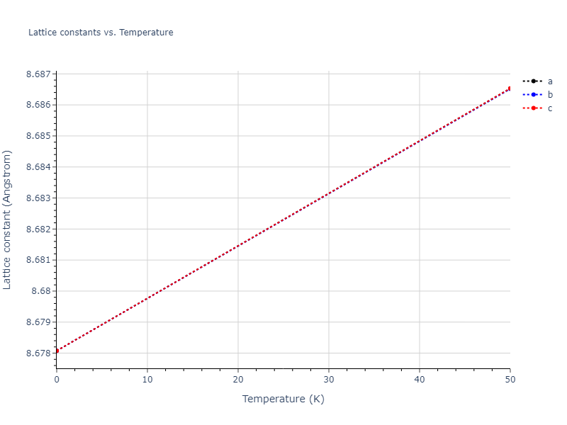 2020--Groger-R--Co-Cr-Fe-Mn-Ni--LAMMPS--ipr1/mdsolid.Ni.oqmd-1214817.7c9d2920.a