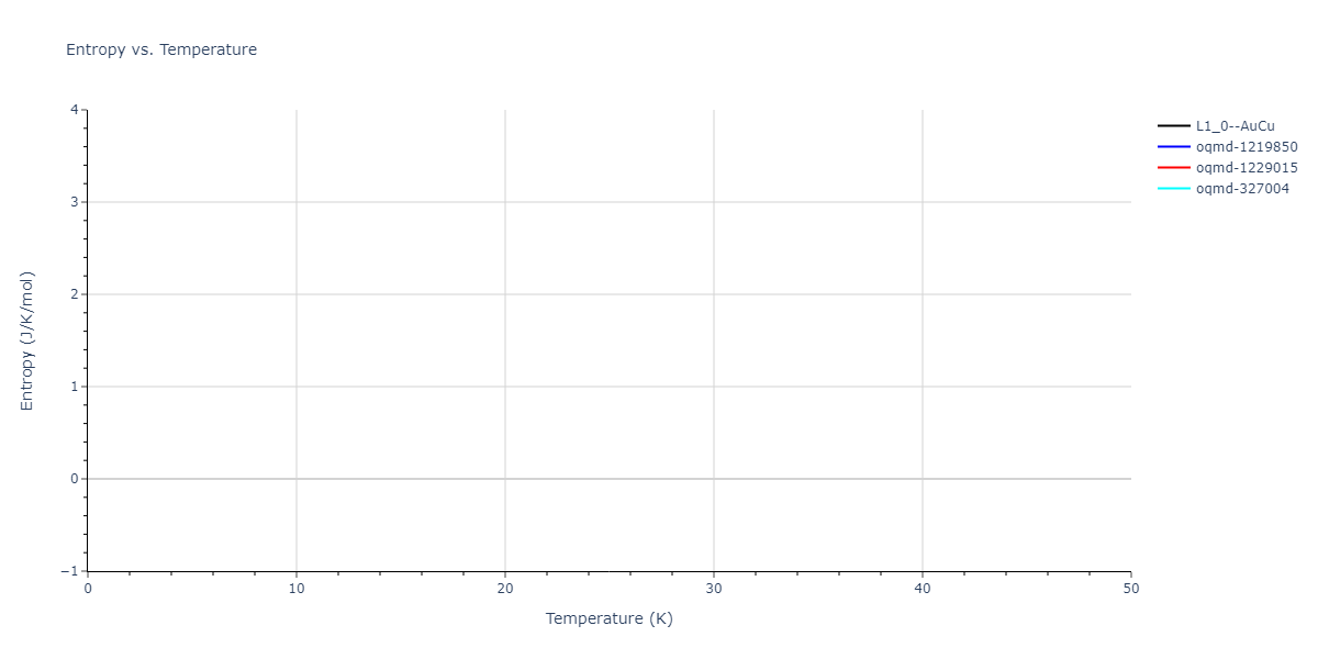 2020--Groger-R--Co-Cr-Fe-Mn-Ni--LAMMPS--ipr1/mdthermo.CrFe.S