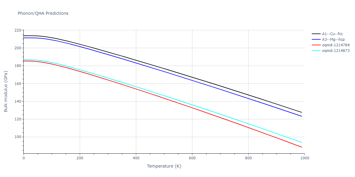 2020--Groger-R--Co-Cr-Fe-Mn-Ni--LAMMPS--ipr1/phonon.Co.B.png