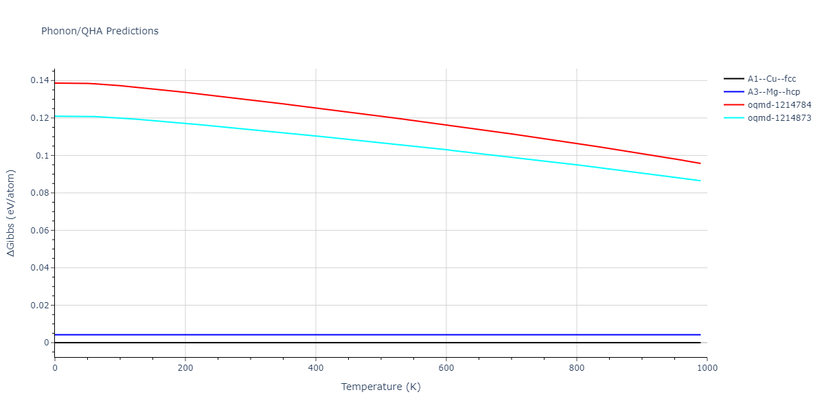 2020--Groger-R--Co-Cr-Fe-Mn-Ni--LAMMPS--ipr1/phonon.Co.G.png