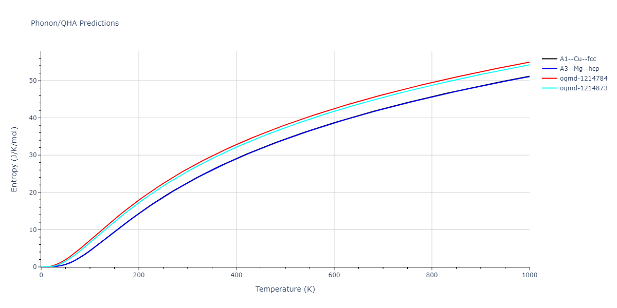 2020--Groger-R--Co-Cr-Fe-Mn-Ni--LAMMPS--ipr1/phonon.Co.S.png