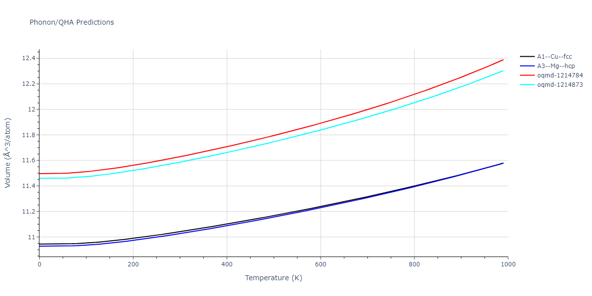 2020--Groger-R--Co-Cr-Fe-Mn-Ni--LAMMPS--ipr1/phonon.Co.V.png